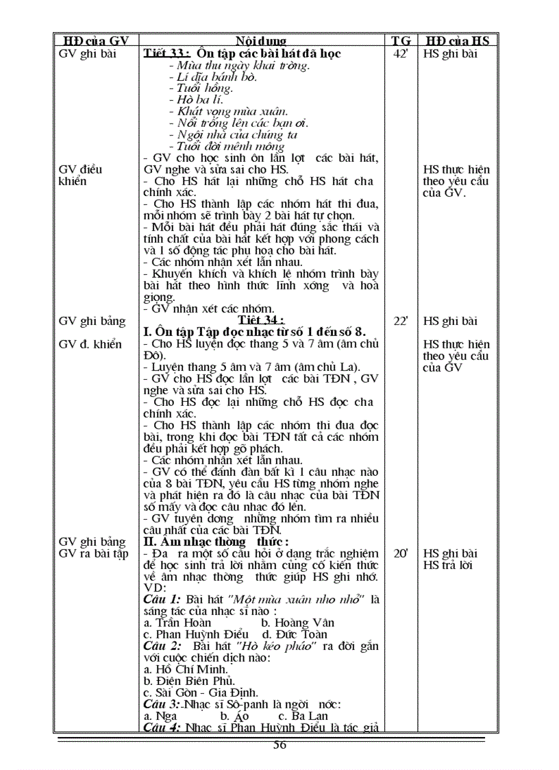 image for page Am nhac 8 cn 1