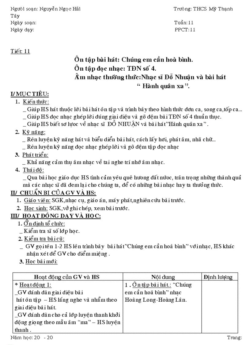 image for page Am nhac 1