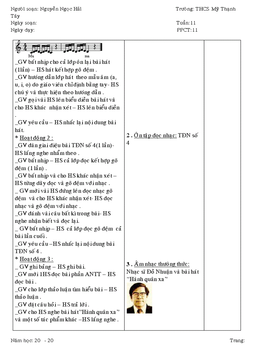 image for page Am nhac 1