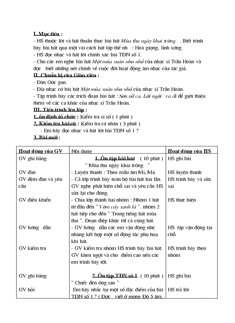 image for page Am nhac8 tuan 1 6 1