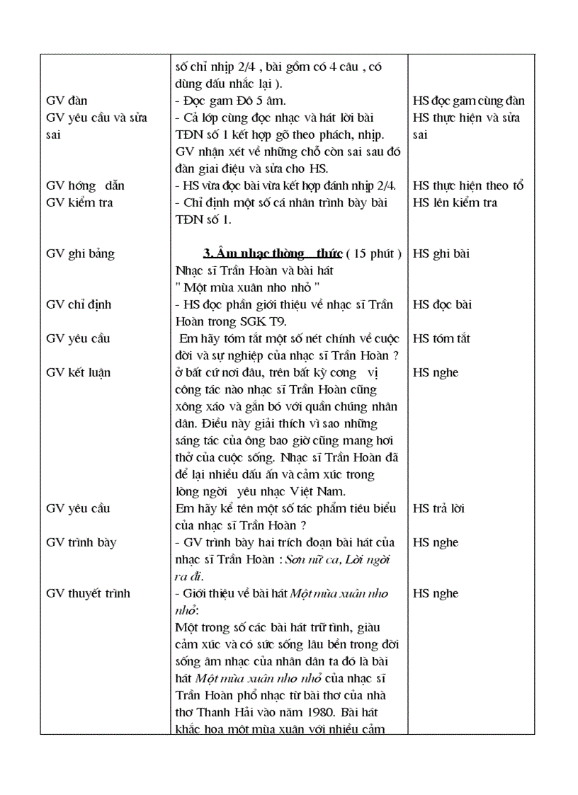 image for page Am nhac8 tuan 1 6 1