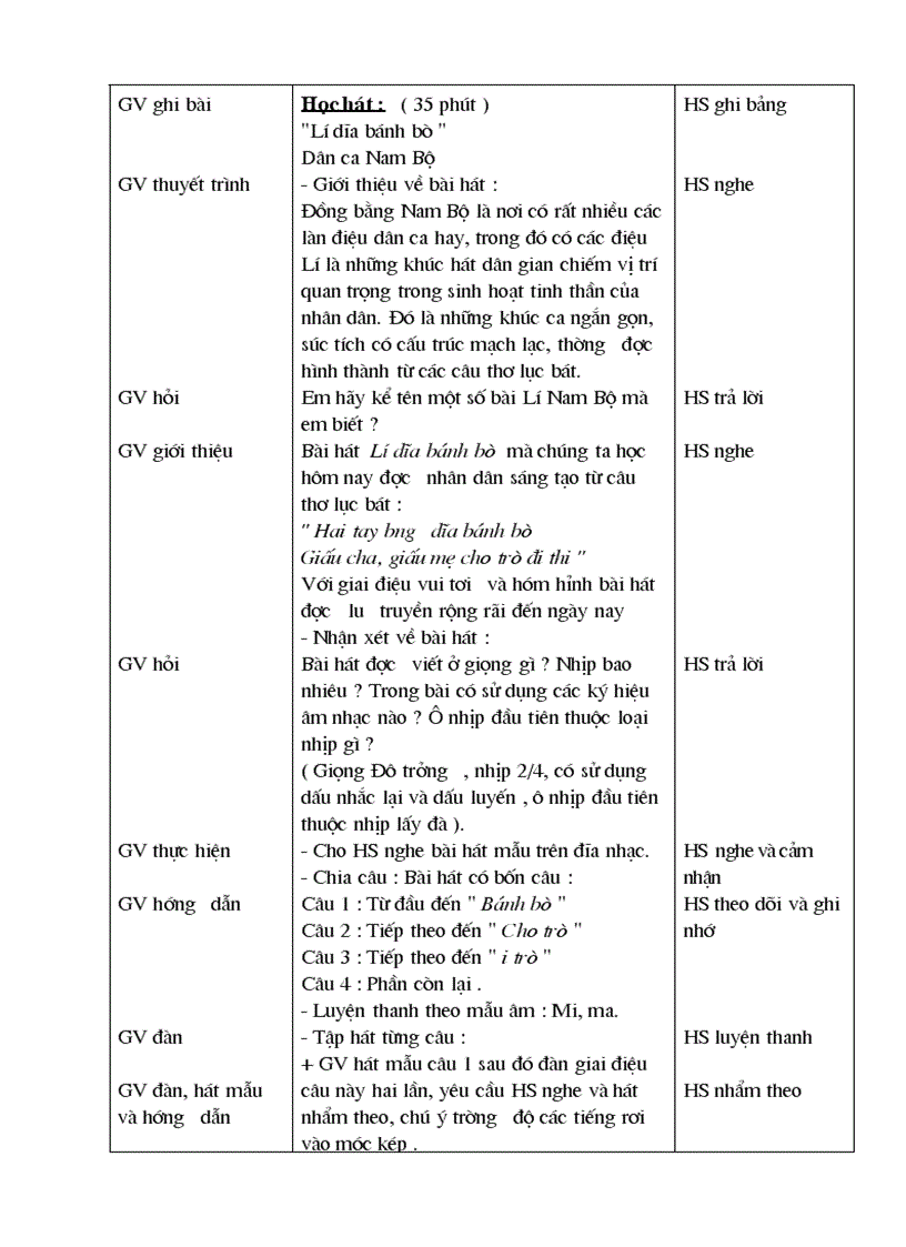 image for page Am nhac8 tuan 1 6 1