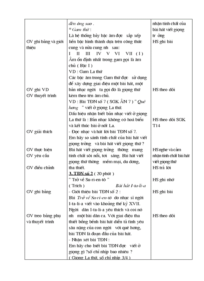 image for page Am nhac8 tuan 1 6 1