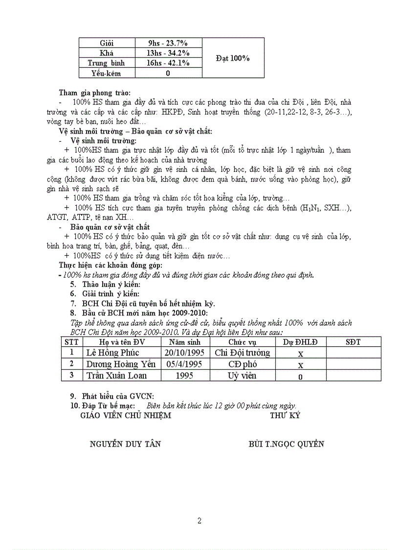 image for page Biên bản đại hội chi đội 1