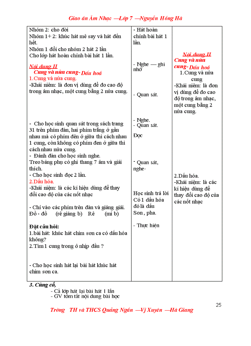 image for page Ga am nhac 7 hot