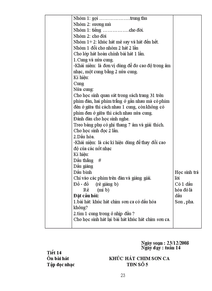 image for page Ga am nhac 7 1