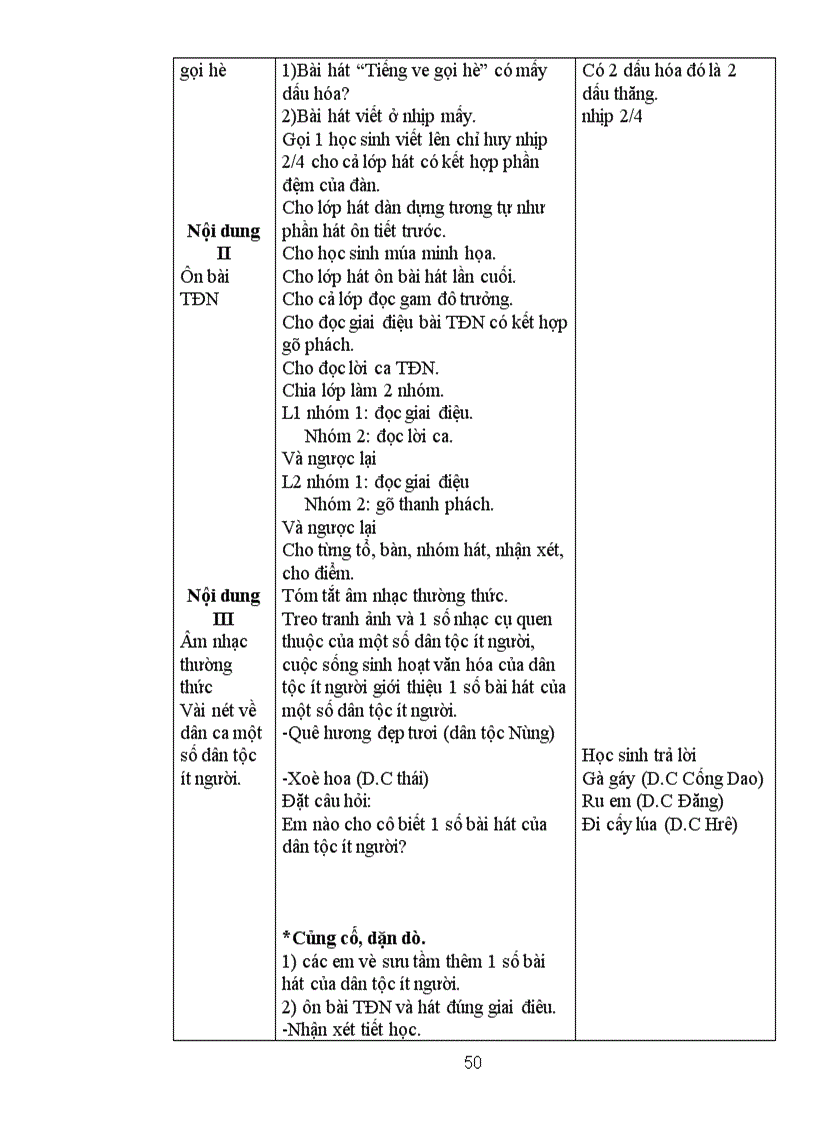 image for page Ga am nhac 7 1