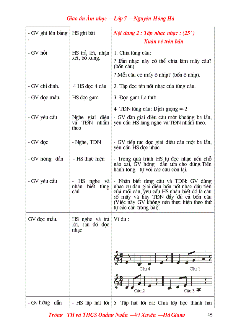 image for page Ga am nhac l7 oke