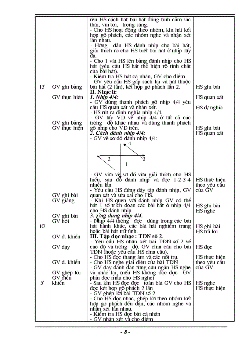 image for page GA Nhac 7 2010