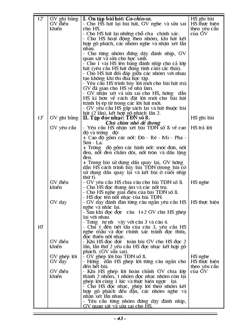 image for page GA Nhac 7 2010