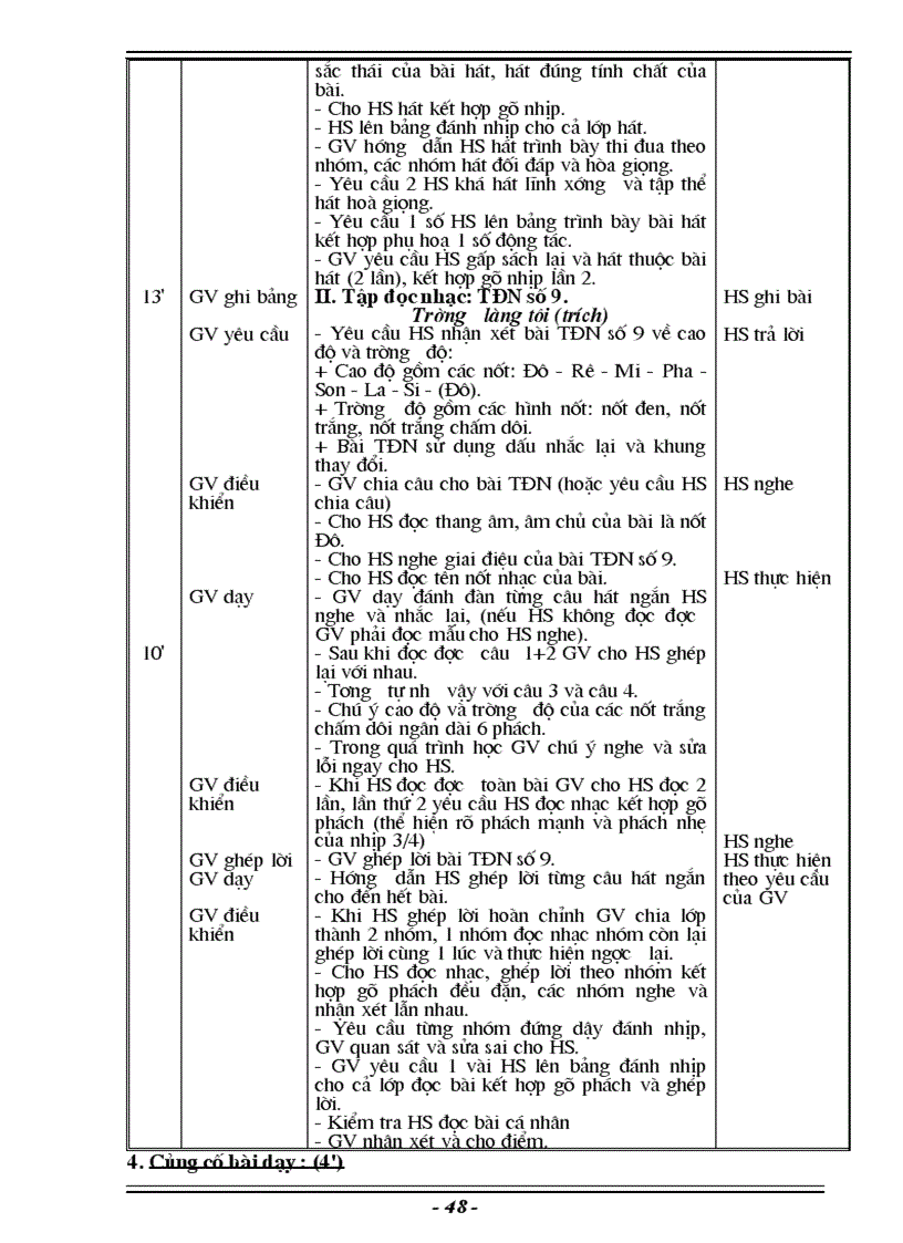image for page GA Nhac 7 2010