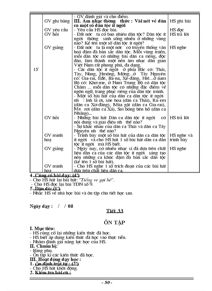 image for page GA Nhac 7 2010