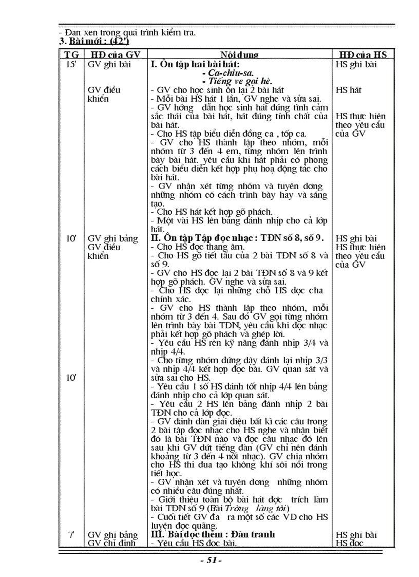 image for page GA Nhac 7 2010