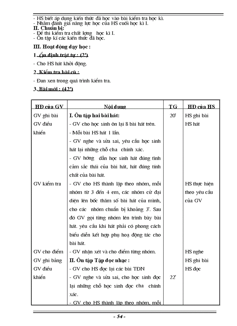 image for page GA Nhac 7 2010