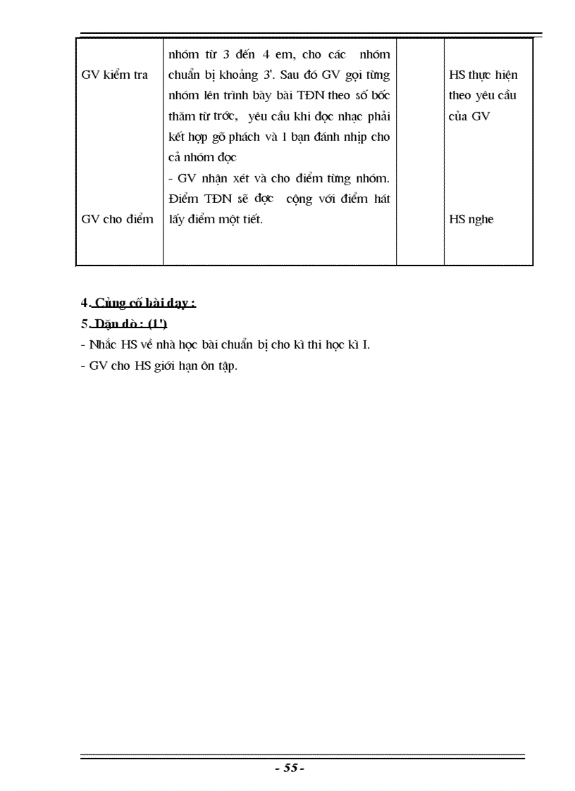 image for page GA Nhac 7 2010