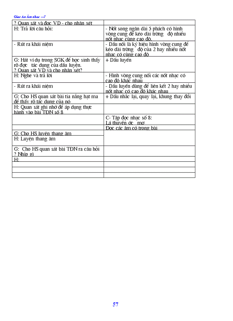 image for page Ga nhac 7 ky ii 2cot