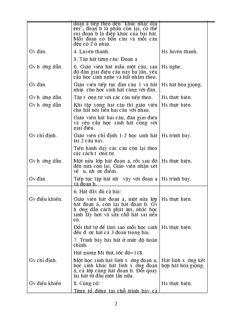 image for page GAn Am nhac 7 ca nam moi