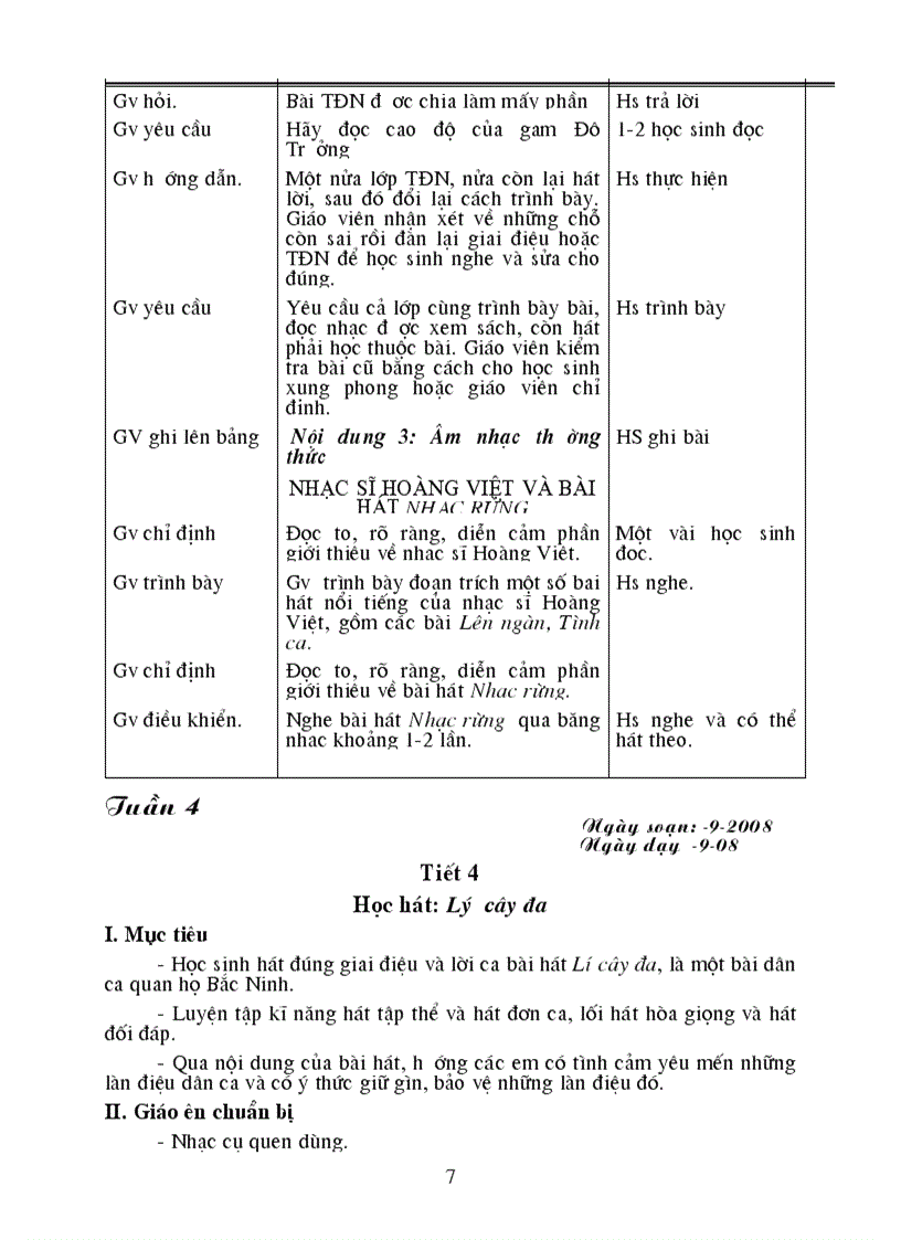 image for page GAn Am nhac 7 ca nam moi