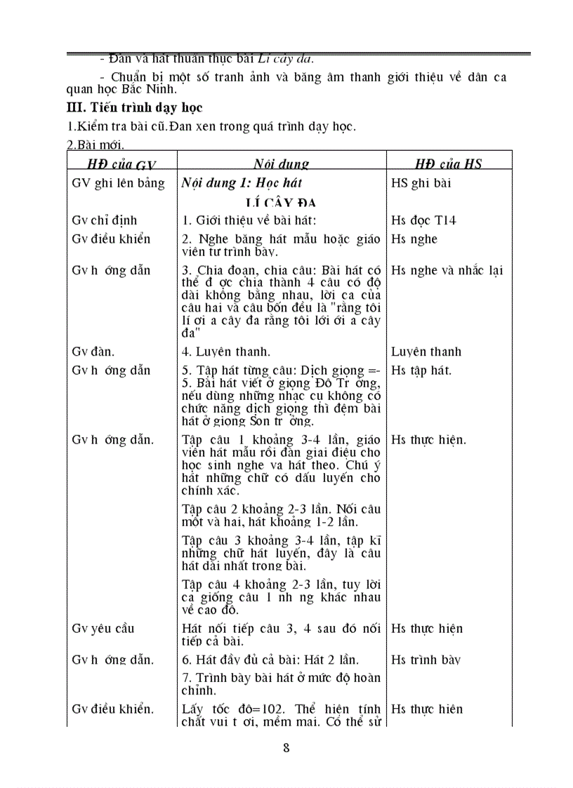 image for page GAn Am nhac 7 ca nam moi