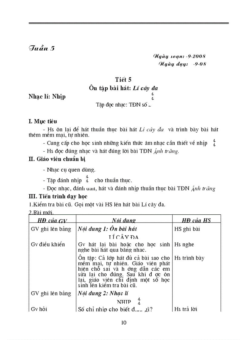 image for page GAn Am nhac 7 ca nam moi