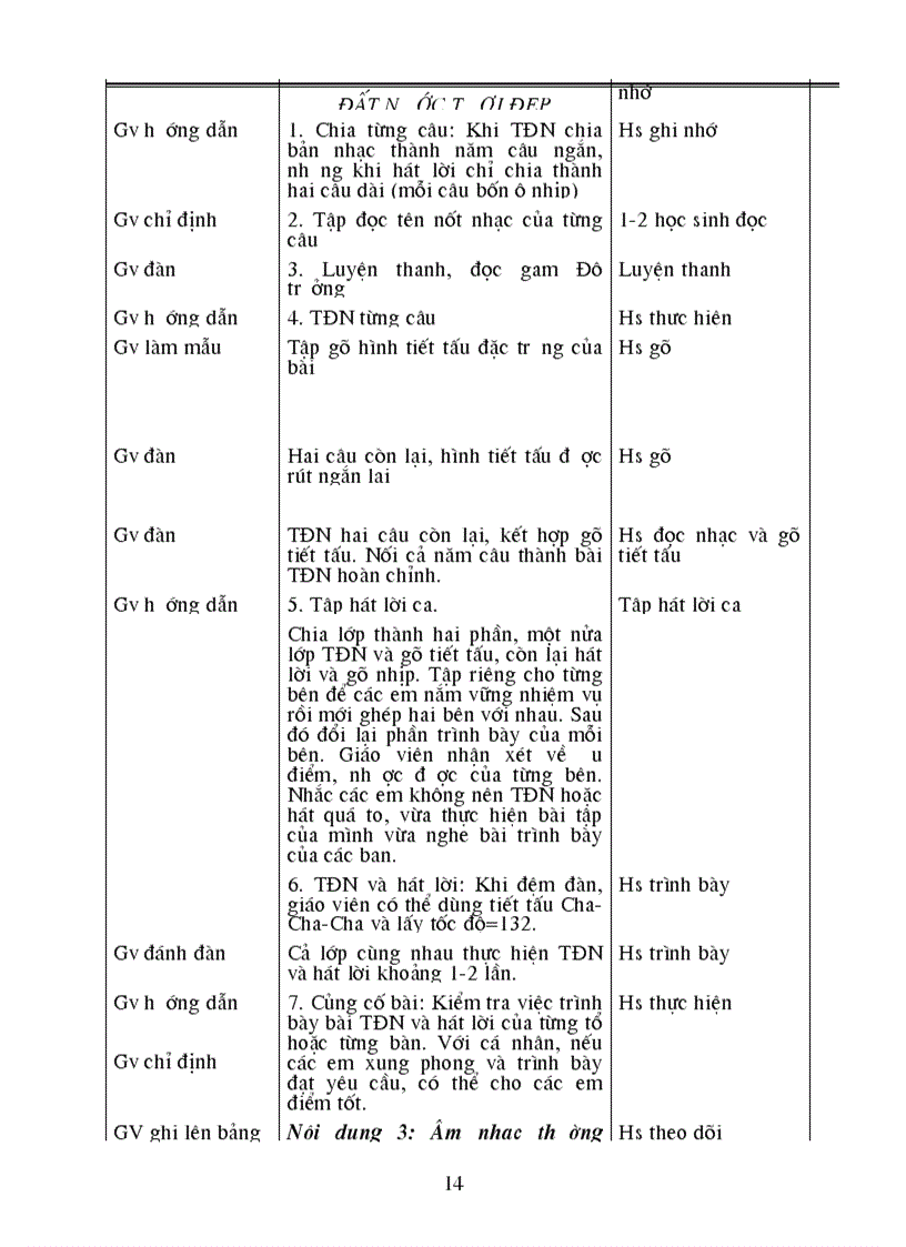 image for page GAn Am nhac 7 ca nam moi