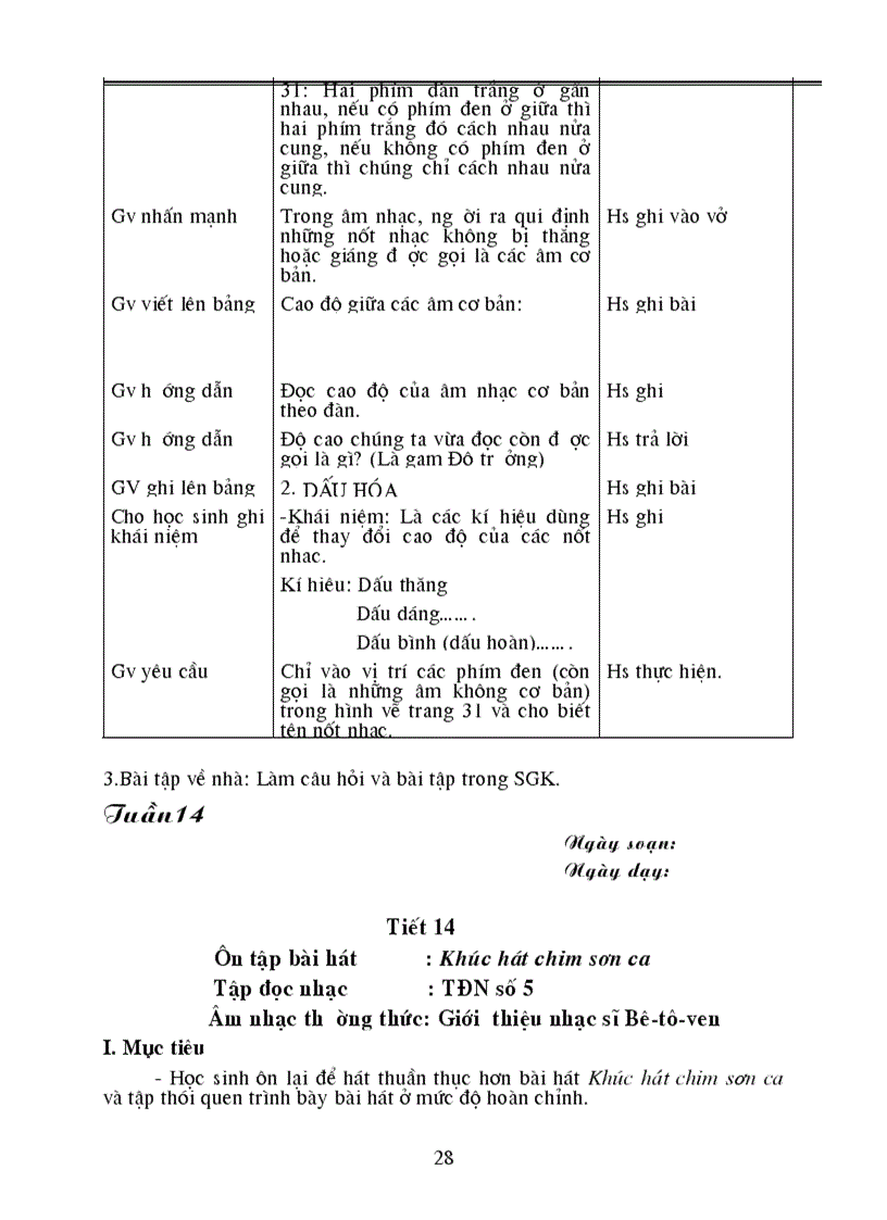 image for page GAn Am nhac 7 ca nam moi