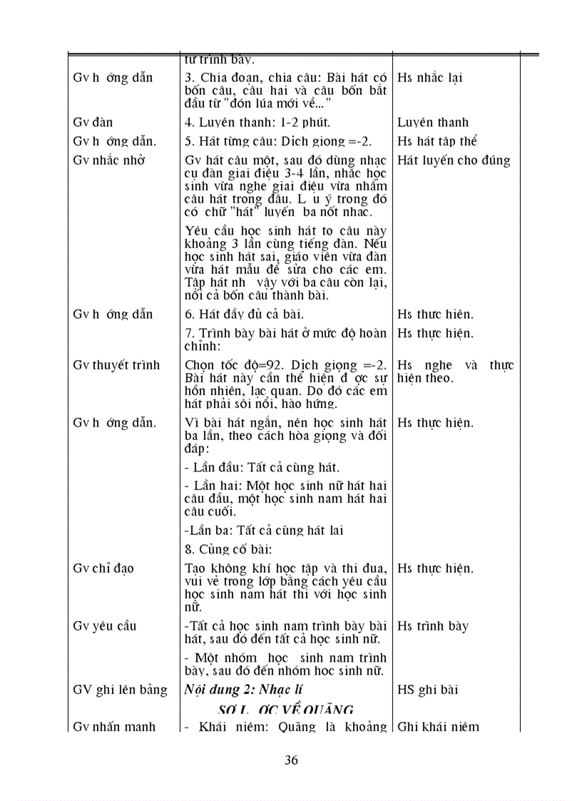 image for page GAn Am nhac 7 ca nam moi