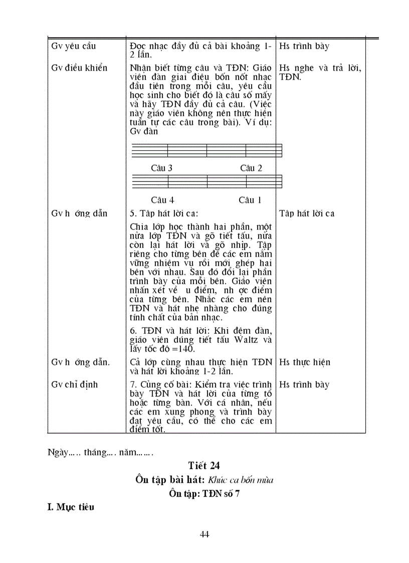 image for page GAn Am nhac 7 ca nam moi