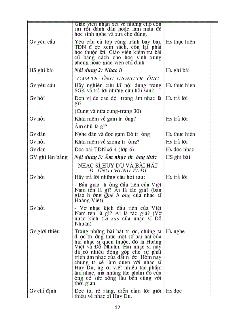 image for page GAn Am nhac 7 ca nam moi