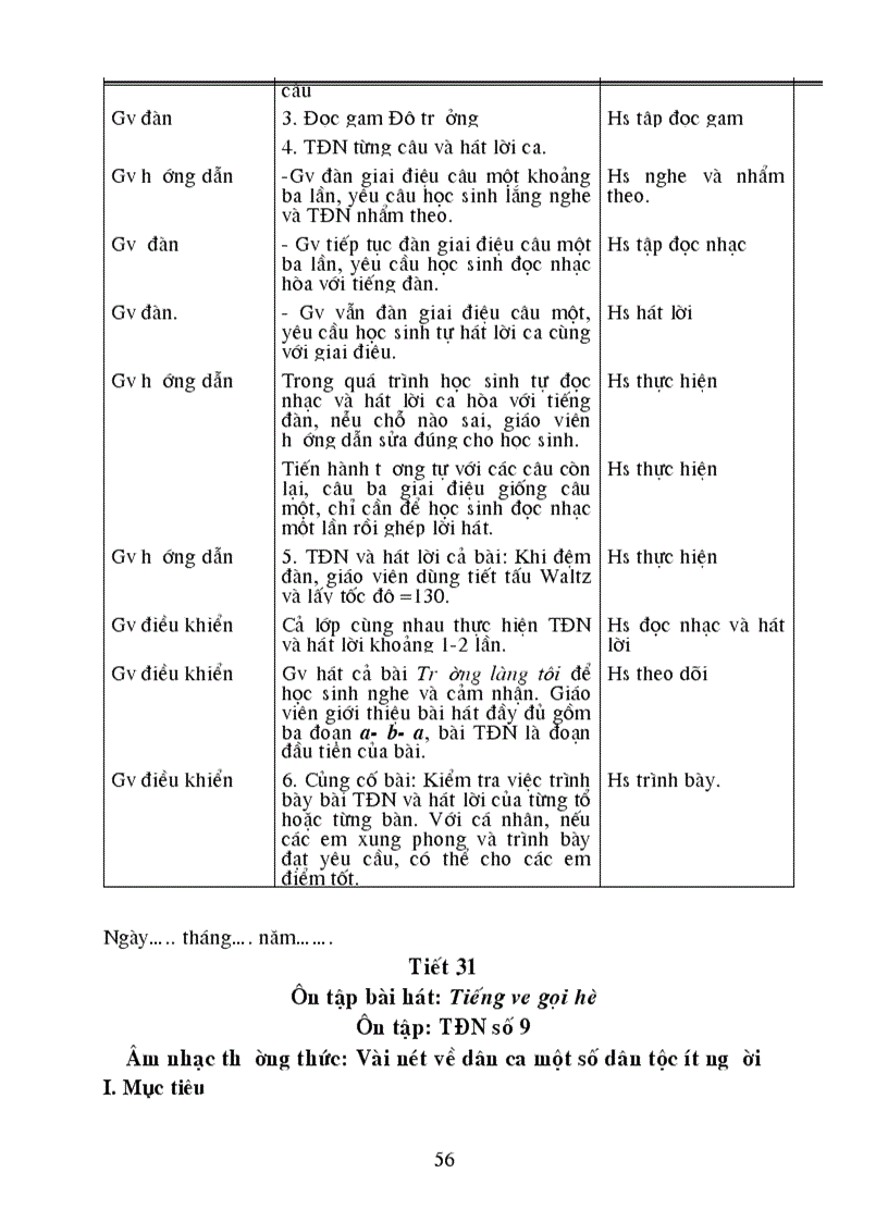 image for page GAn Am nhac 7 ca nam moi