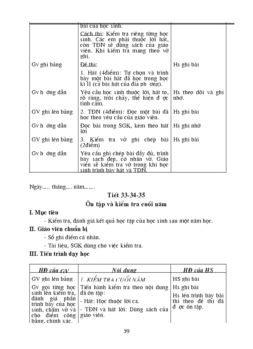 image for page GAn Am nhac 7 ca nam moi
