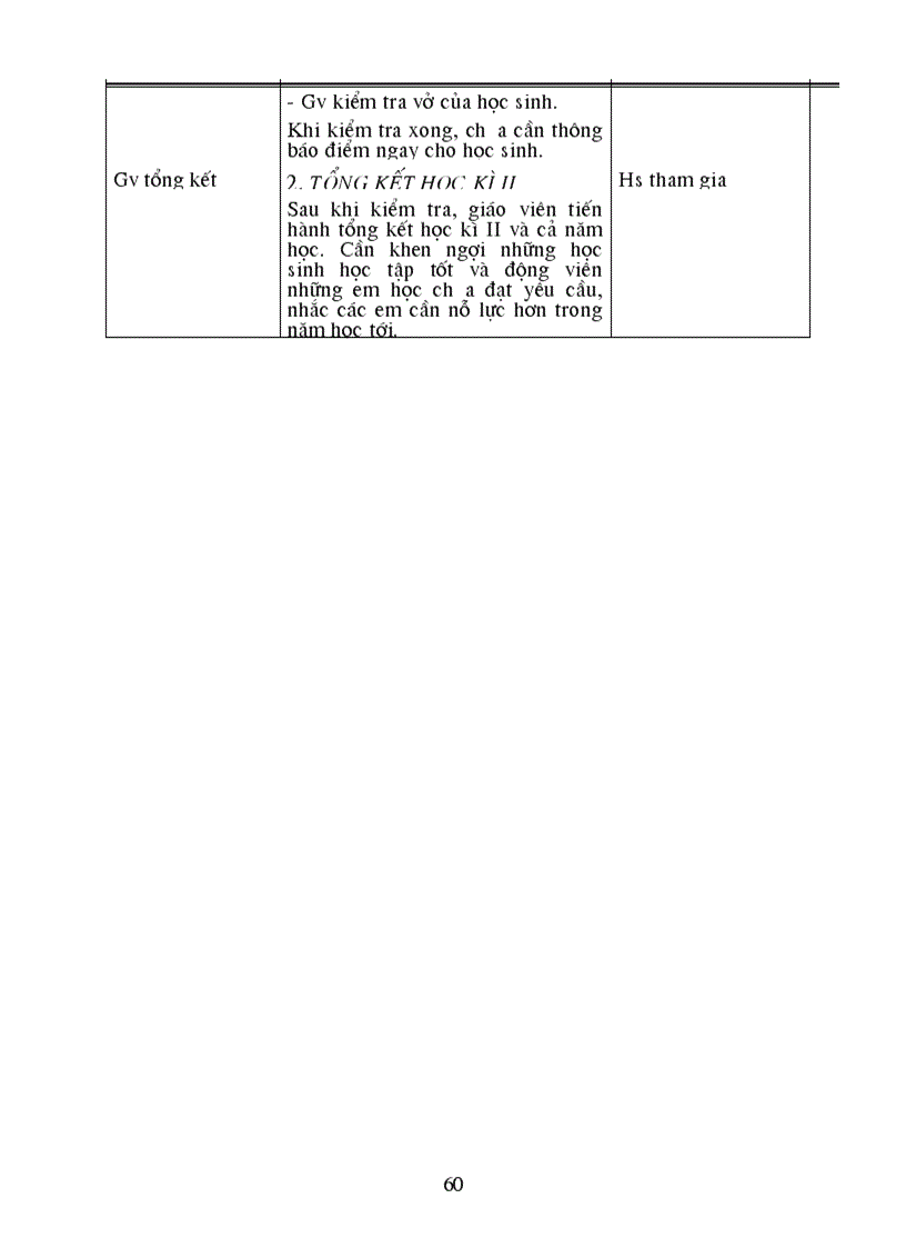 image for page GAn Am nhac 7 ca nam moi