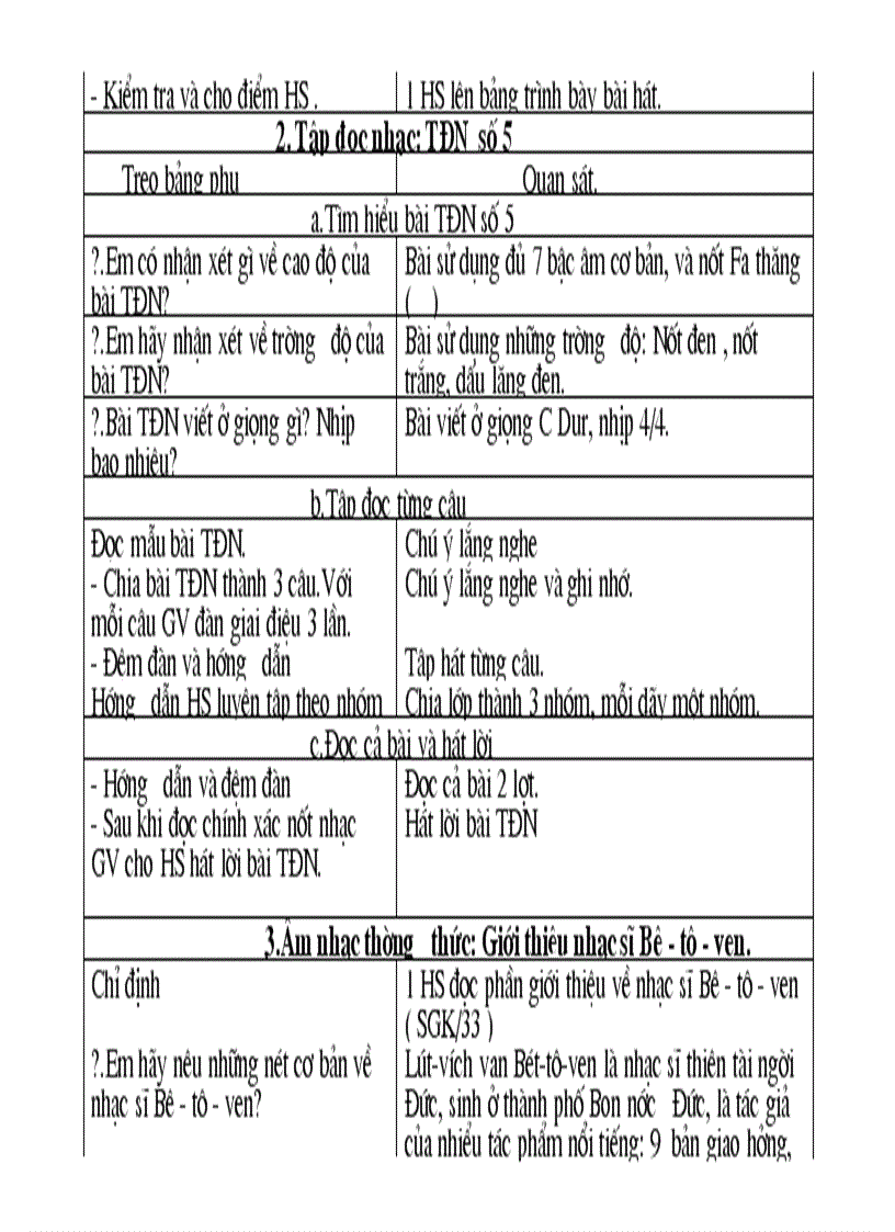 image for page Gia an Am nhac 7 chuan ktkn