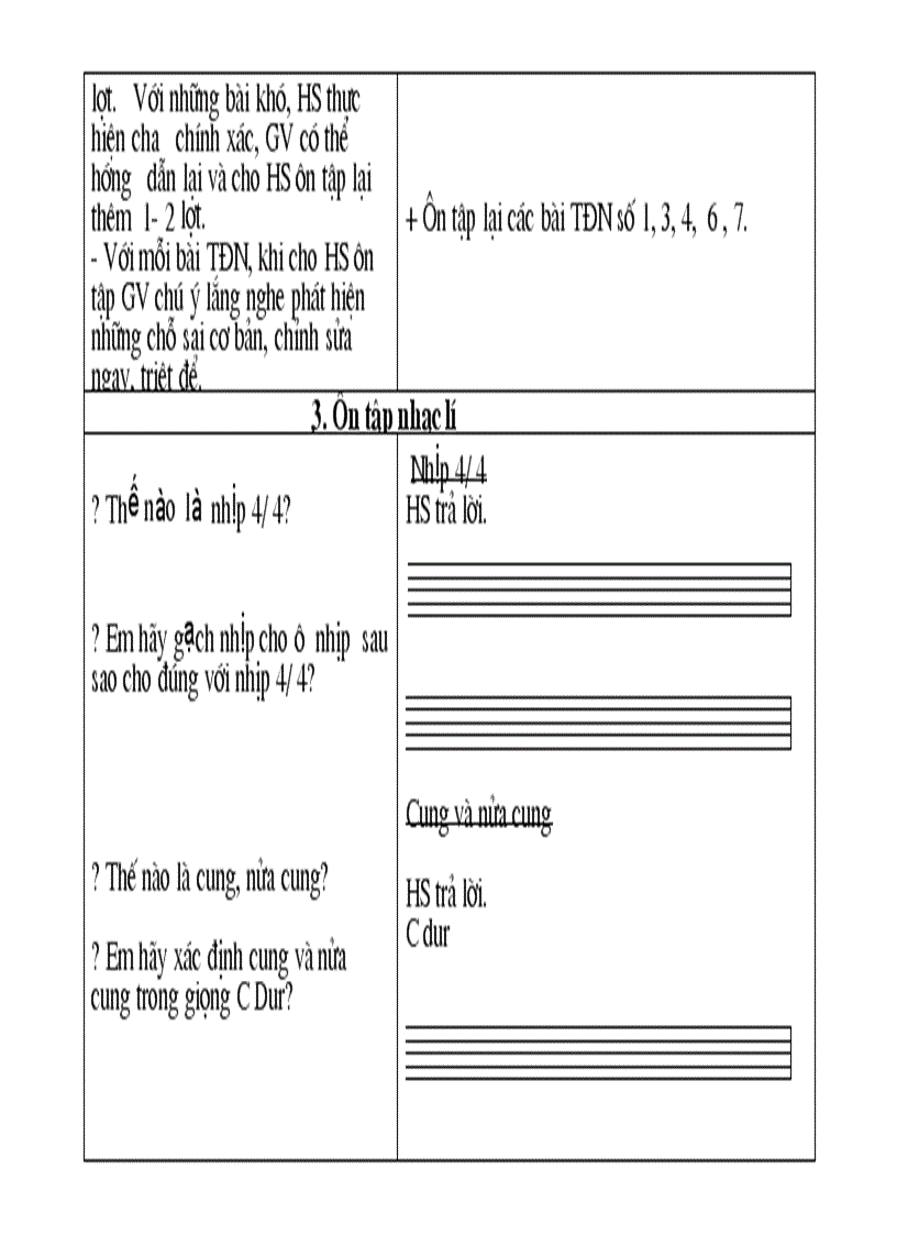 image for page Gia an Am nhac 7 chuan ktkn