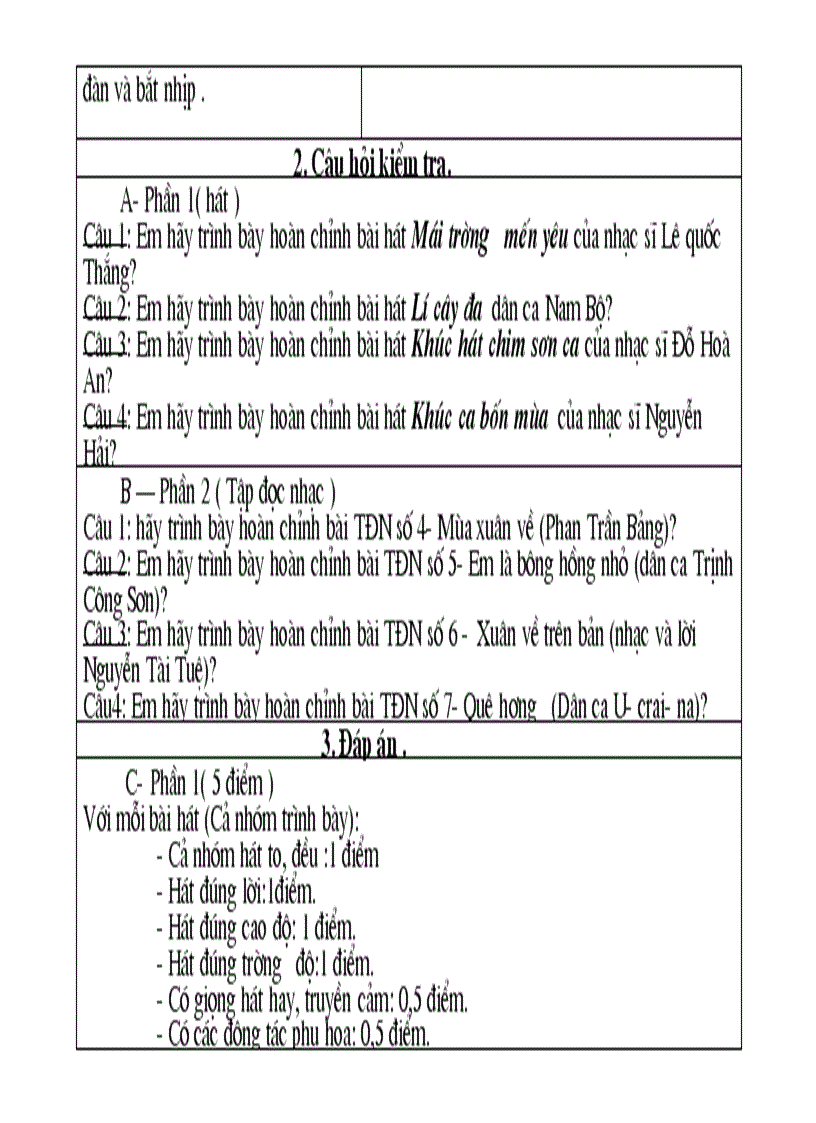 image for page Gia an Am nhac 7 chuan ktkn