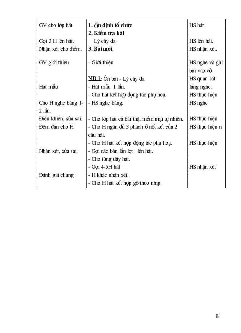 image for page Giao an Âm nhac 7