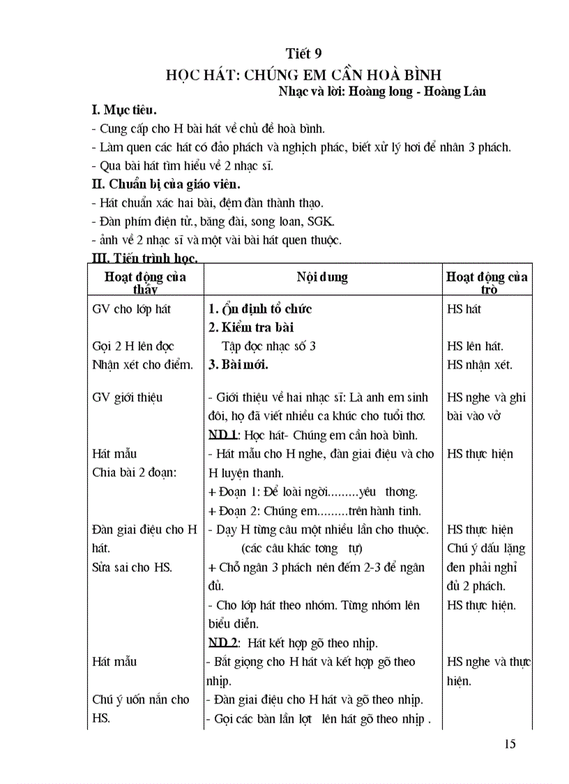 image for page Giao an Âm nhac 7