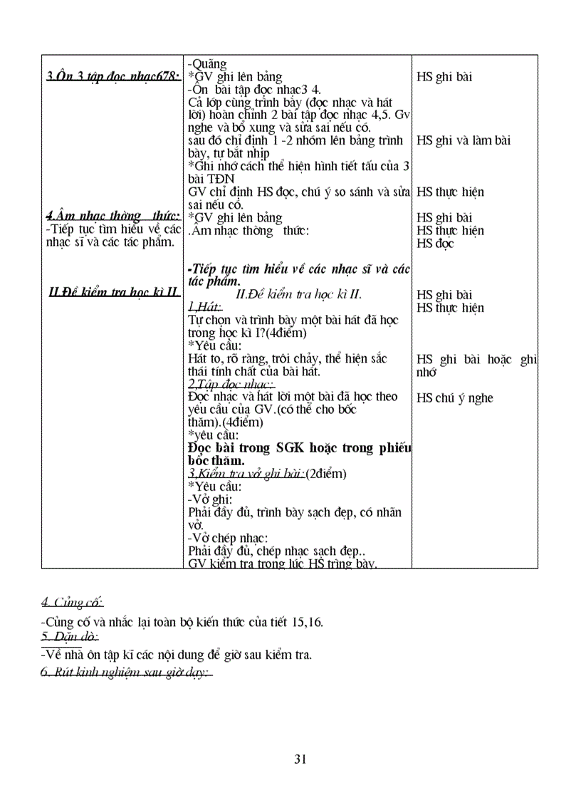 image for page Giao am nhac 7 cuc hay