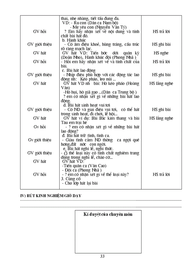 image for page Giao an am nhac 7 hot