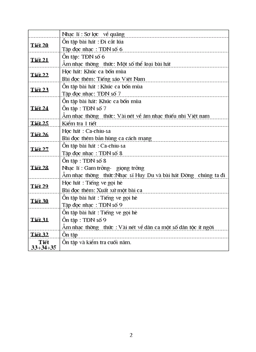 image for page Giáo án Âm nhạc 7 Mới