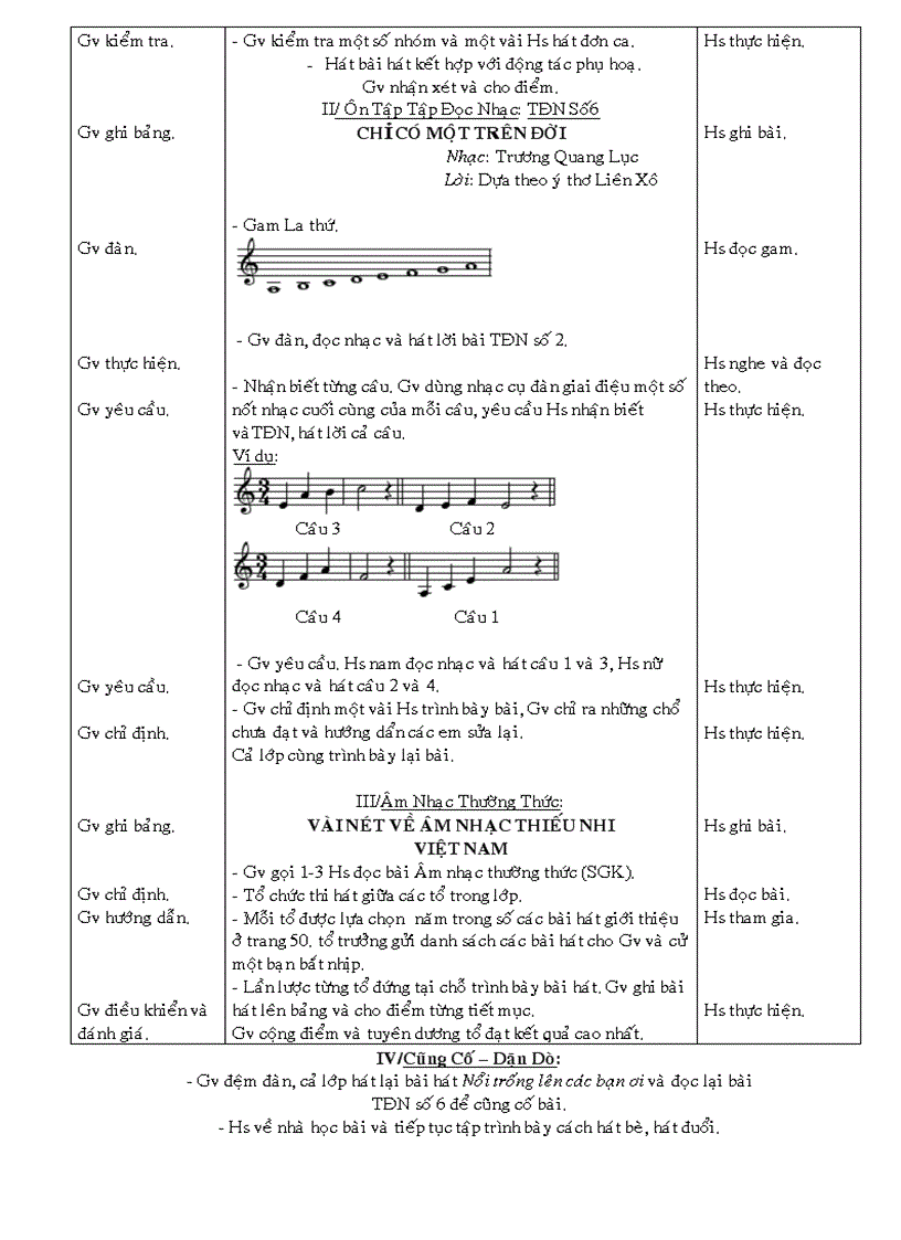 image for page Giao an am nhac 7 t24