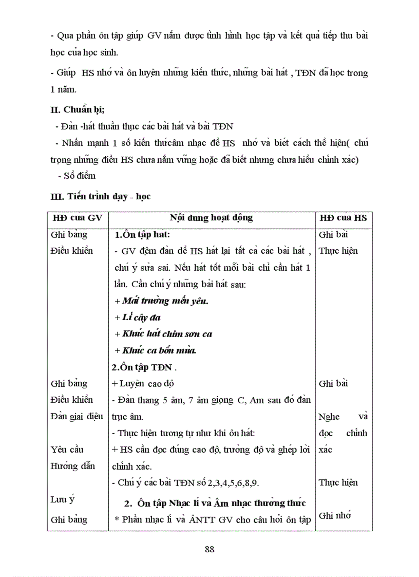 image for page Giao an Am Nhac chuan