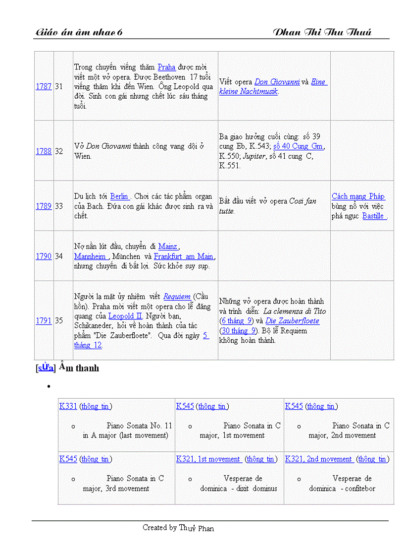 image for page Giáo án ÂM nhạc 6 1