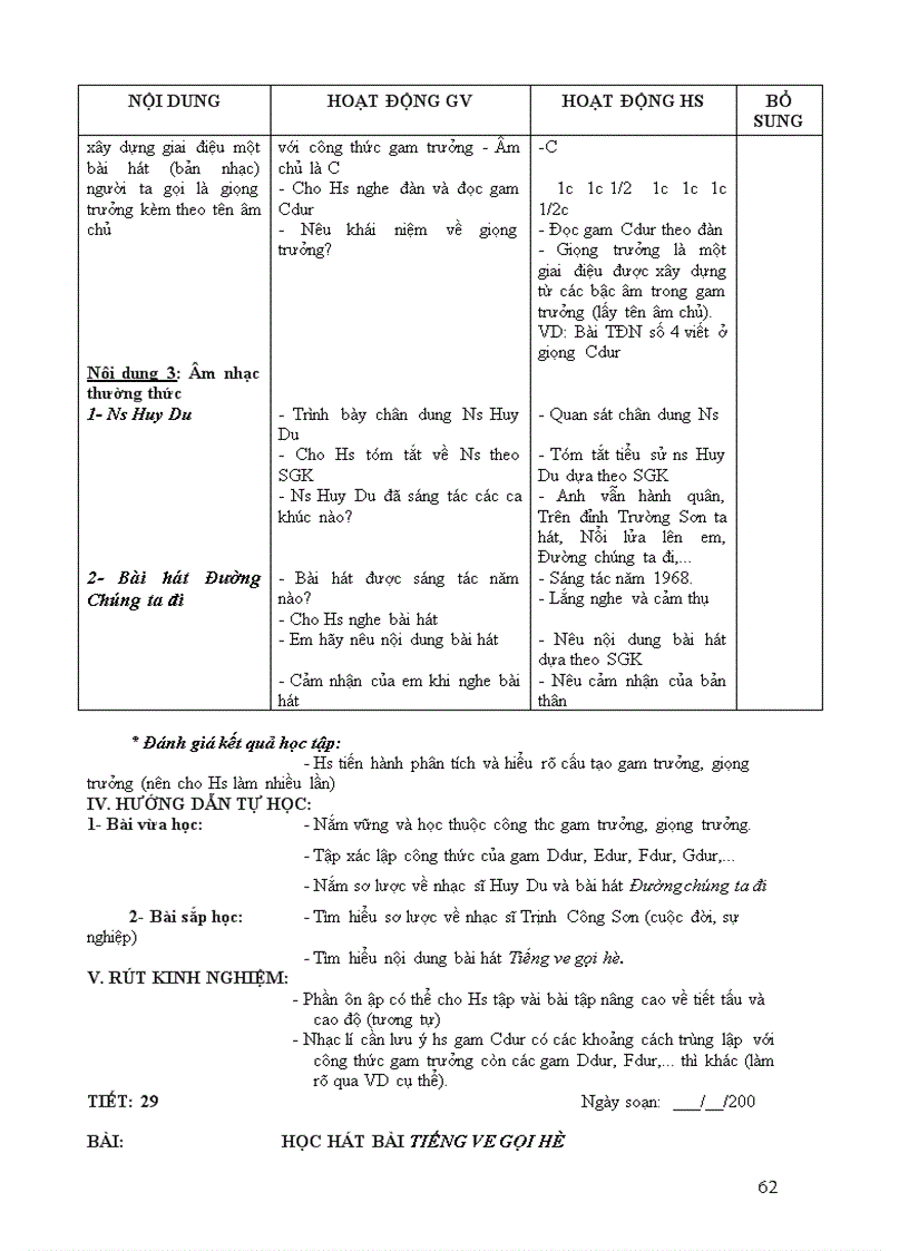 image for page Lop 7 amnhac