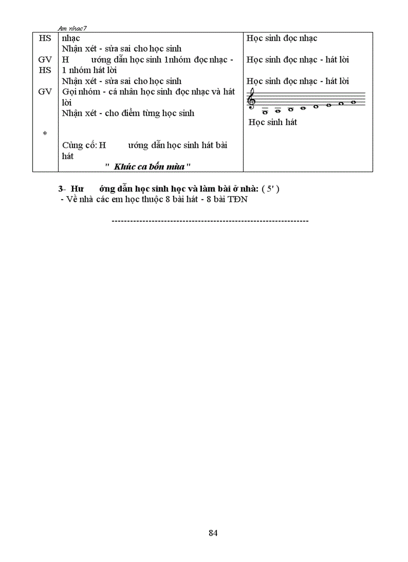 image for page Nhac 7 3cot Chuan nhat