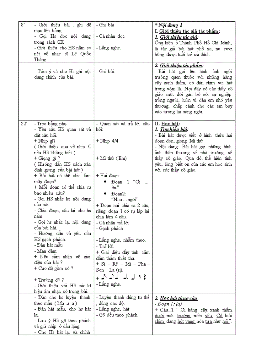image for page Nhạc lớp 7 tiết 1
