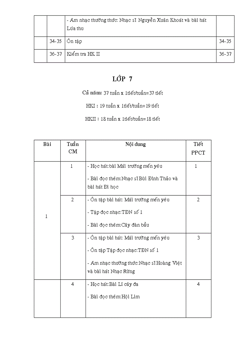 image for page Phân phối chương trình âm nhạc từ lớp 6 7 8 9