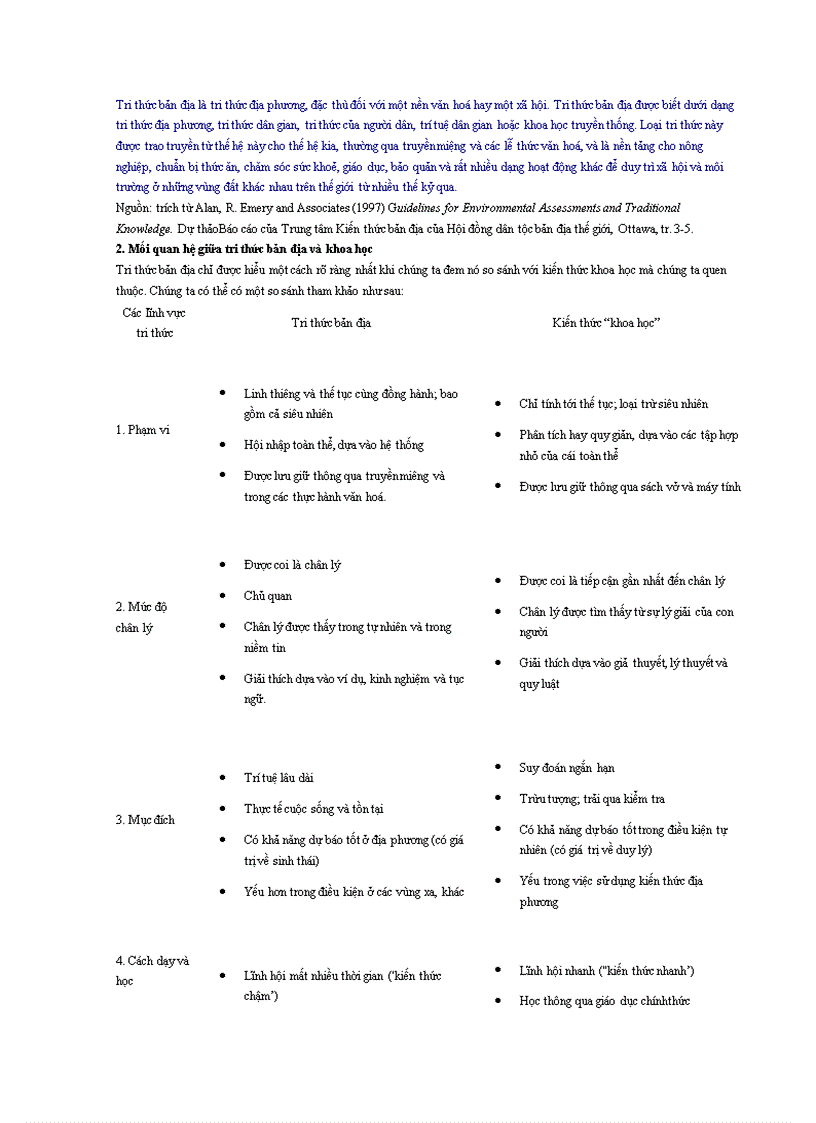 image for page Tai lieu tham khao ve dan toc thieu so VN