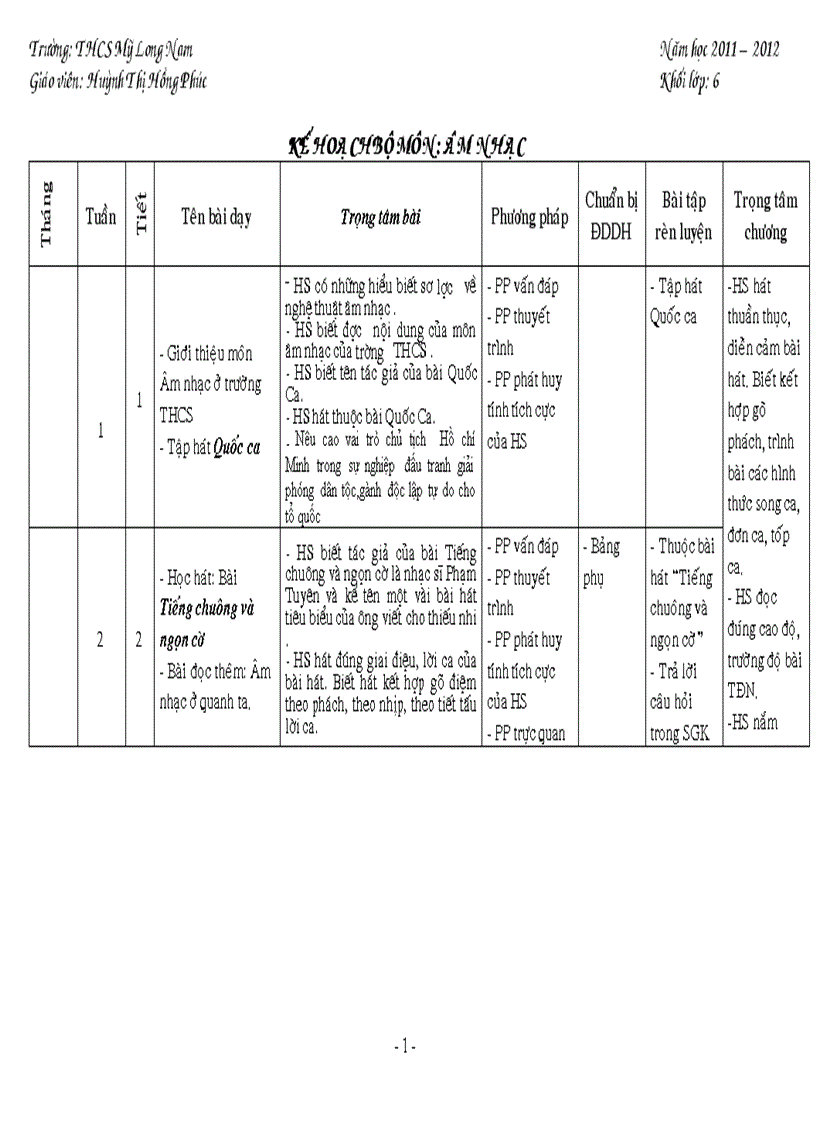 image for page Tiet 1