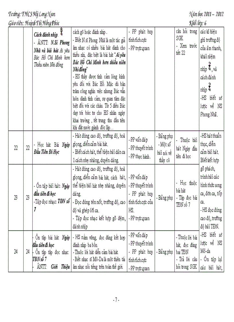 image for page Tiet 1